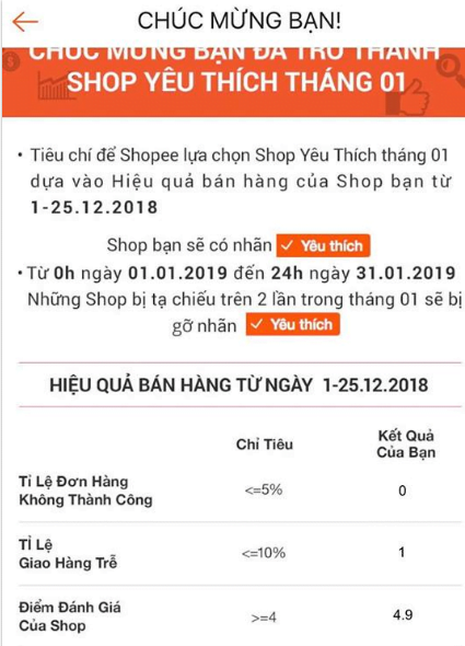 shop-yeu-thich-tren-shopee-9