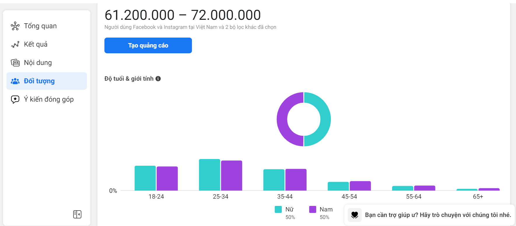 Công cụ phân tích fanpage đối thủ - Facebook Audience Insights