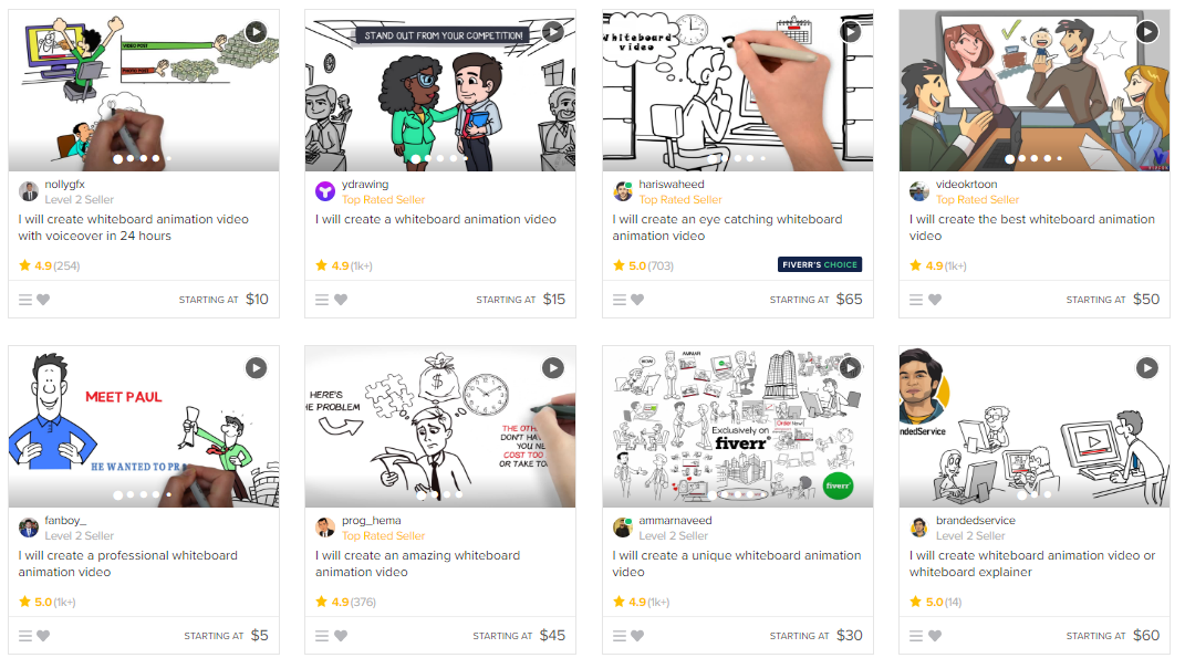 15-cach-kiem-tien-freelancer-tu-fiverr-4