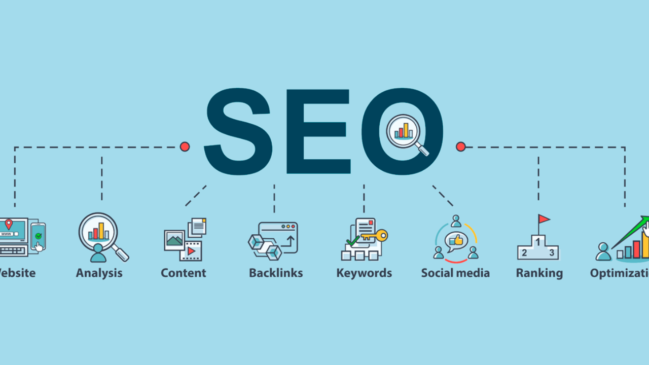 Quảng cáo Google Ads