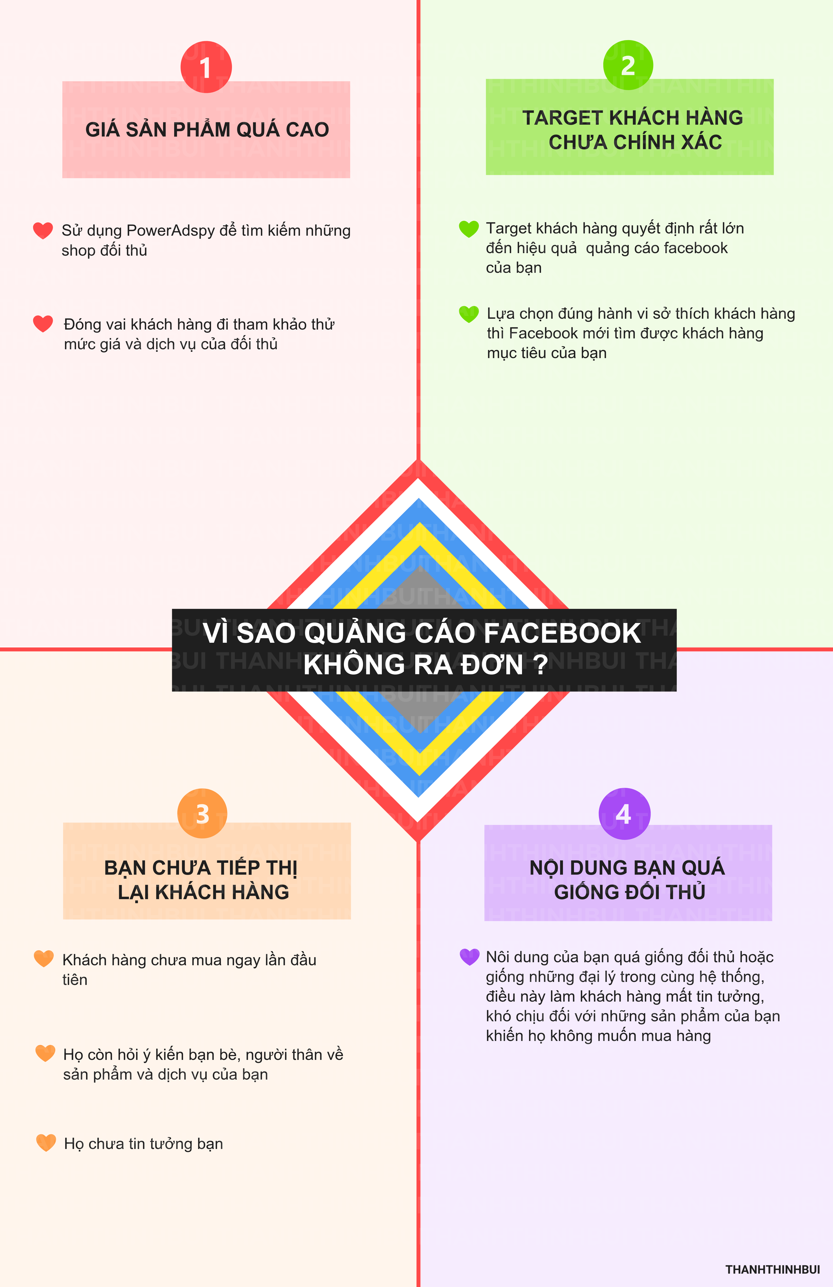 VI-SAO-QUANG-CAO-FACEBOOK-KHONG-RA-DON