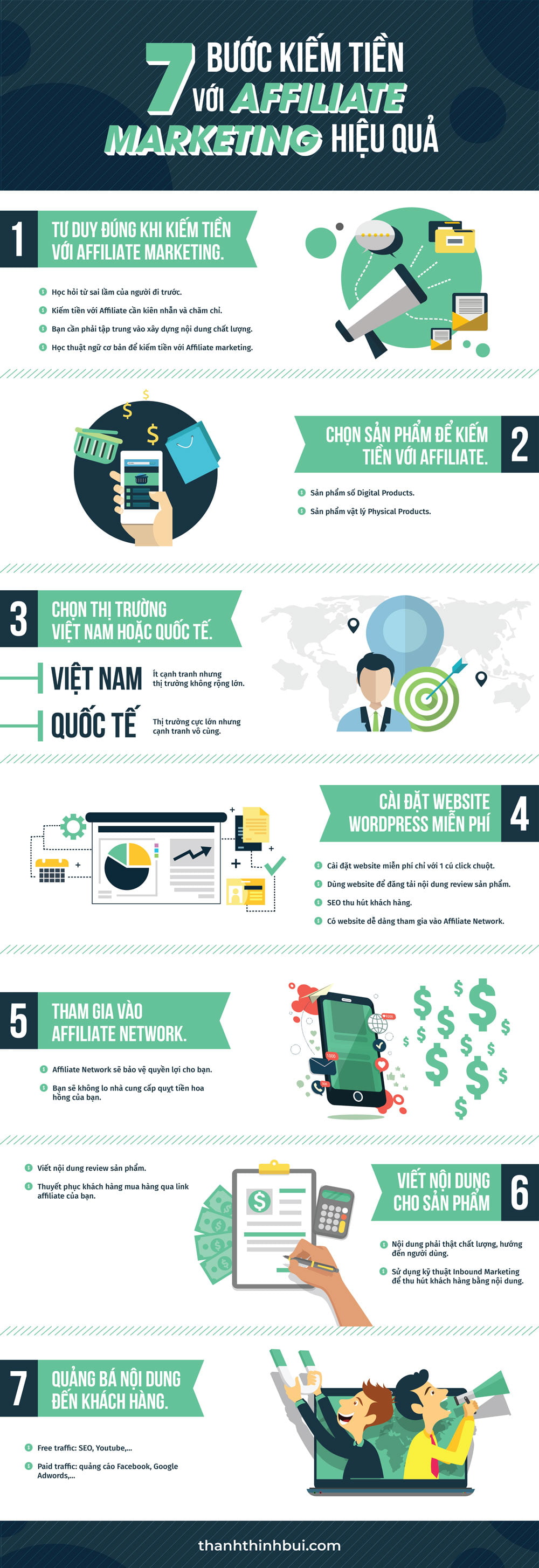 affiliate-infographic