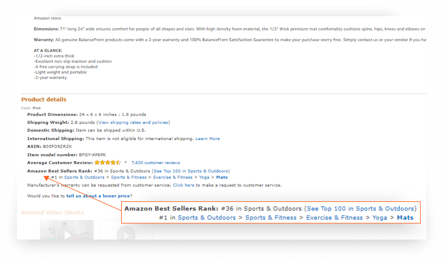 ban-hang-amazon-fba-1