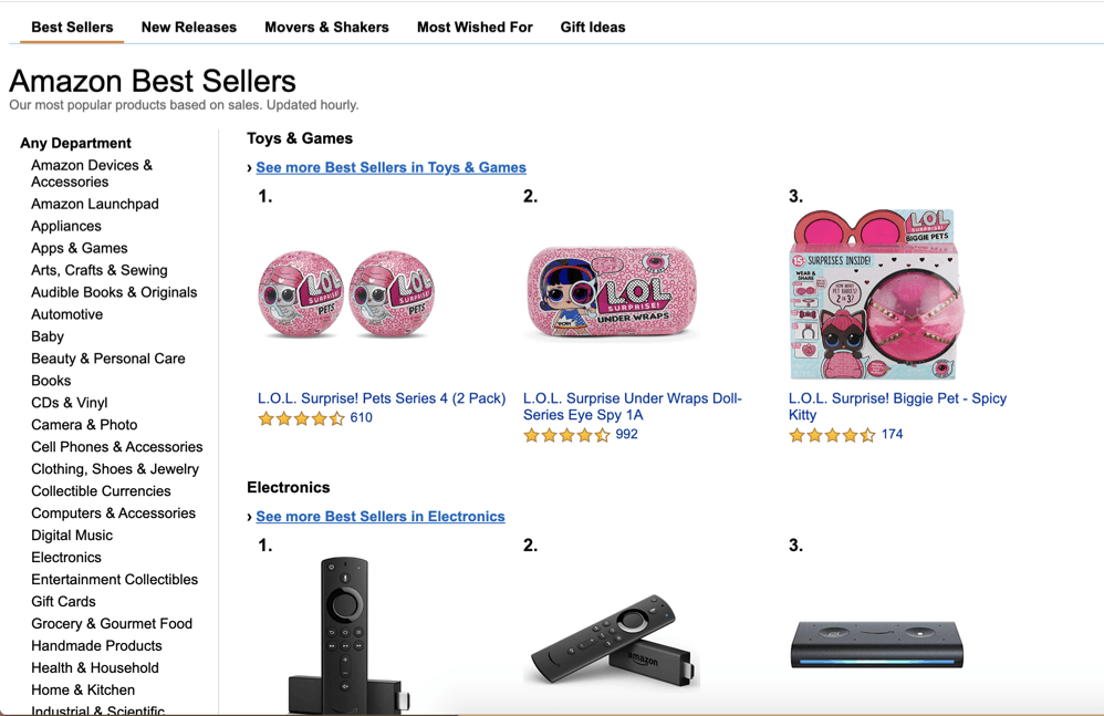 ban-hang-amazon-fba-6