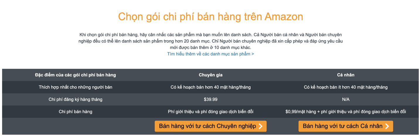 ban-hang-tren-amazon-9