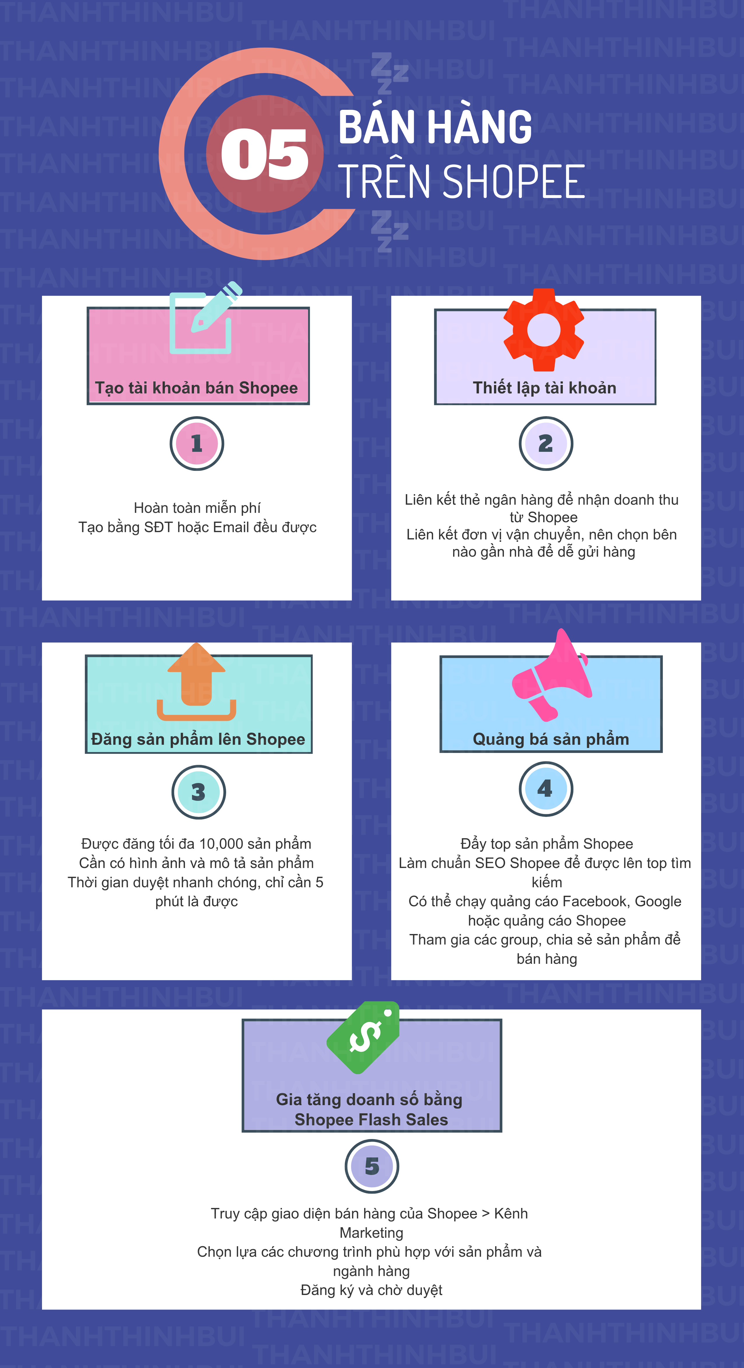 ban-hang-tren-shopee-infographic