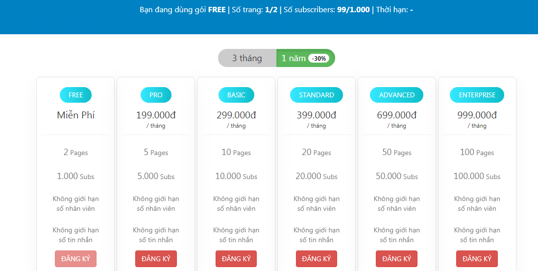 cach-su-dung-f-chat-2