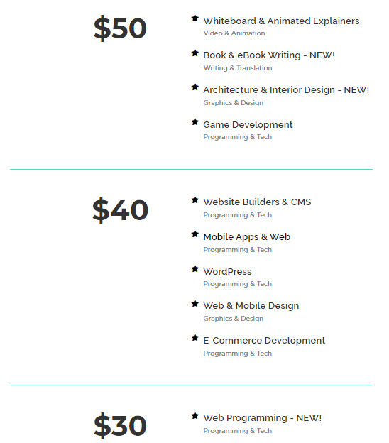 chuong-trinh-affiliate-cua-fiverr-2