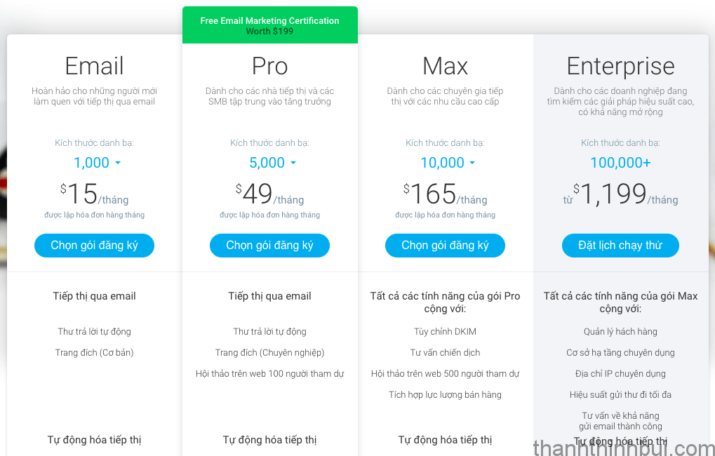 email-marketing-voi-getresponse-3