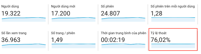 giam-ti-le-thoat-website-hieu-qua-2