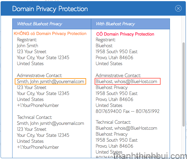 huong-dan-cai-dat-website-wordpress-2