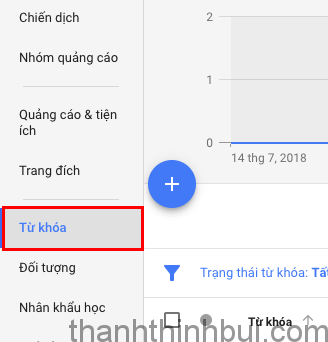kinh-nghiem-chay-quang-cao-google-adwords-hieu-qua-10