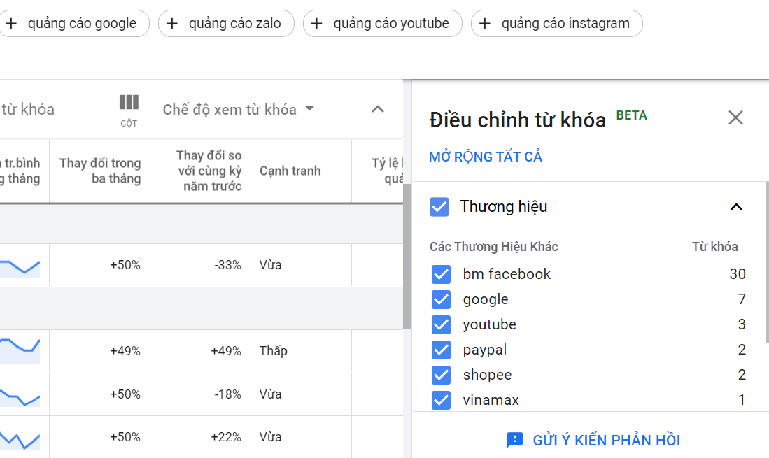 Thiết lập khi lọc từ khóa với công cụ lập kế hoạch từ khóa
