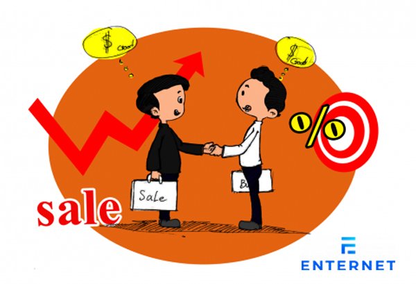 Nghệ thuật thuyết phục khách hàng trong upsell và cross sell
