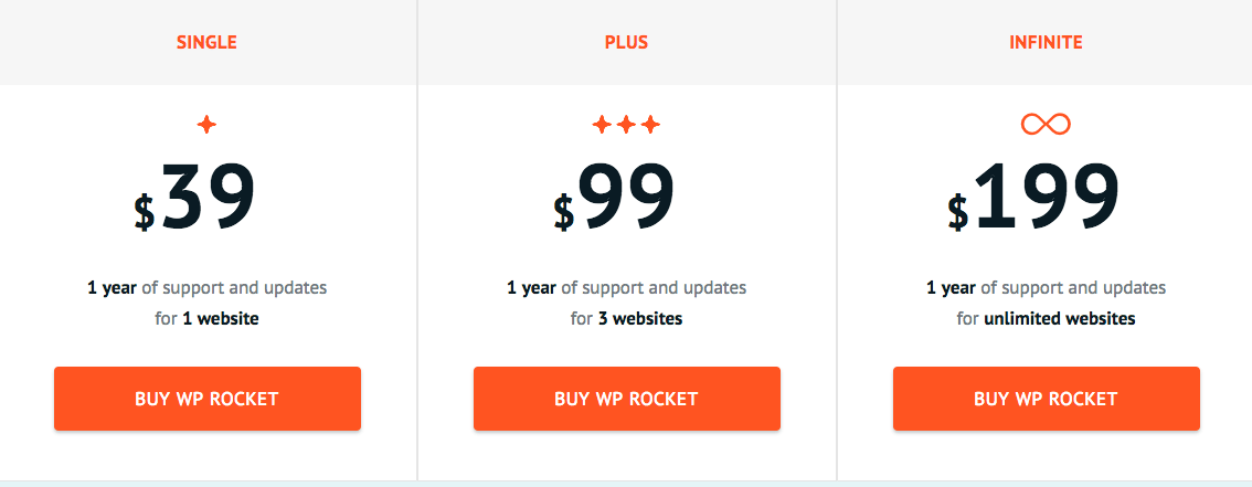 plugin-can-thiet-cho-wordpress-8