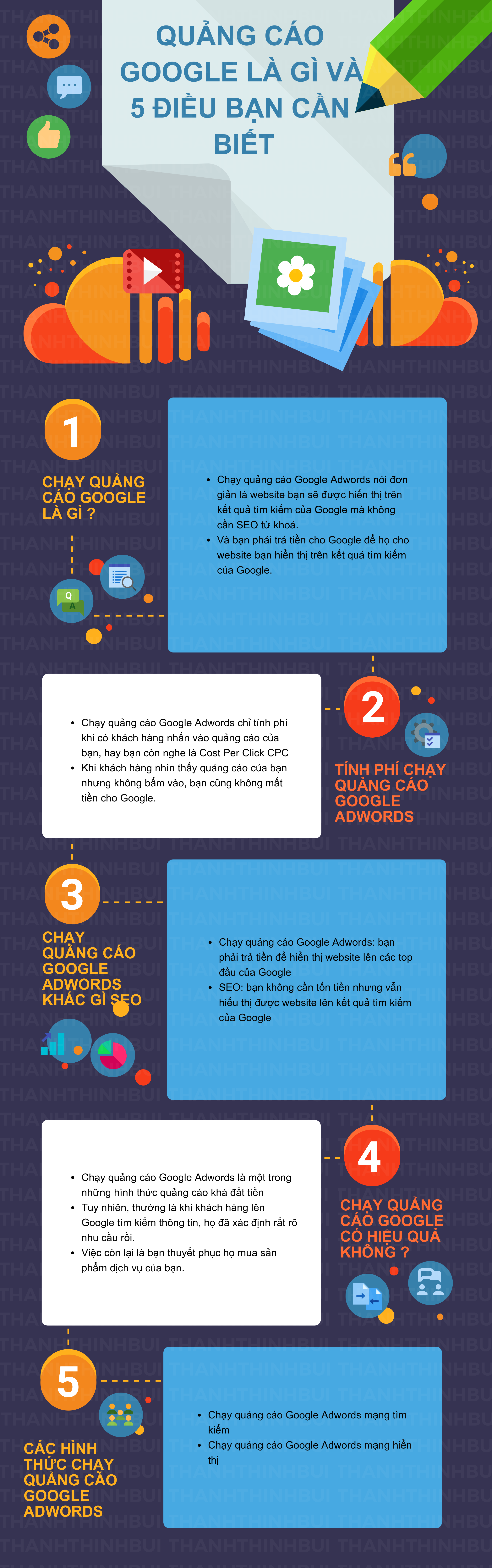 quang-cao-google-la-gi-va-5-dieu-ban-can-biet