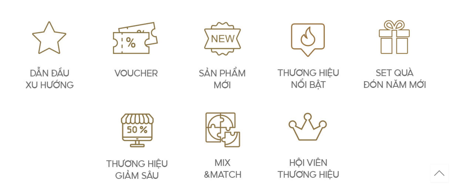Gợi ý trên Shopee premium