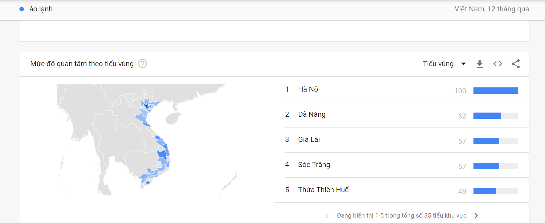 Googlr trends theo dõi lưu lượng người dùng theo vị trí