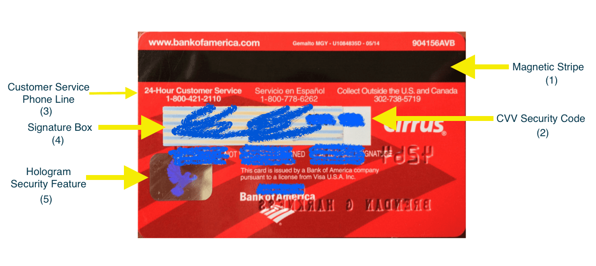 the-visa-hay-mastercard-6