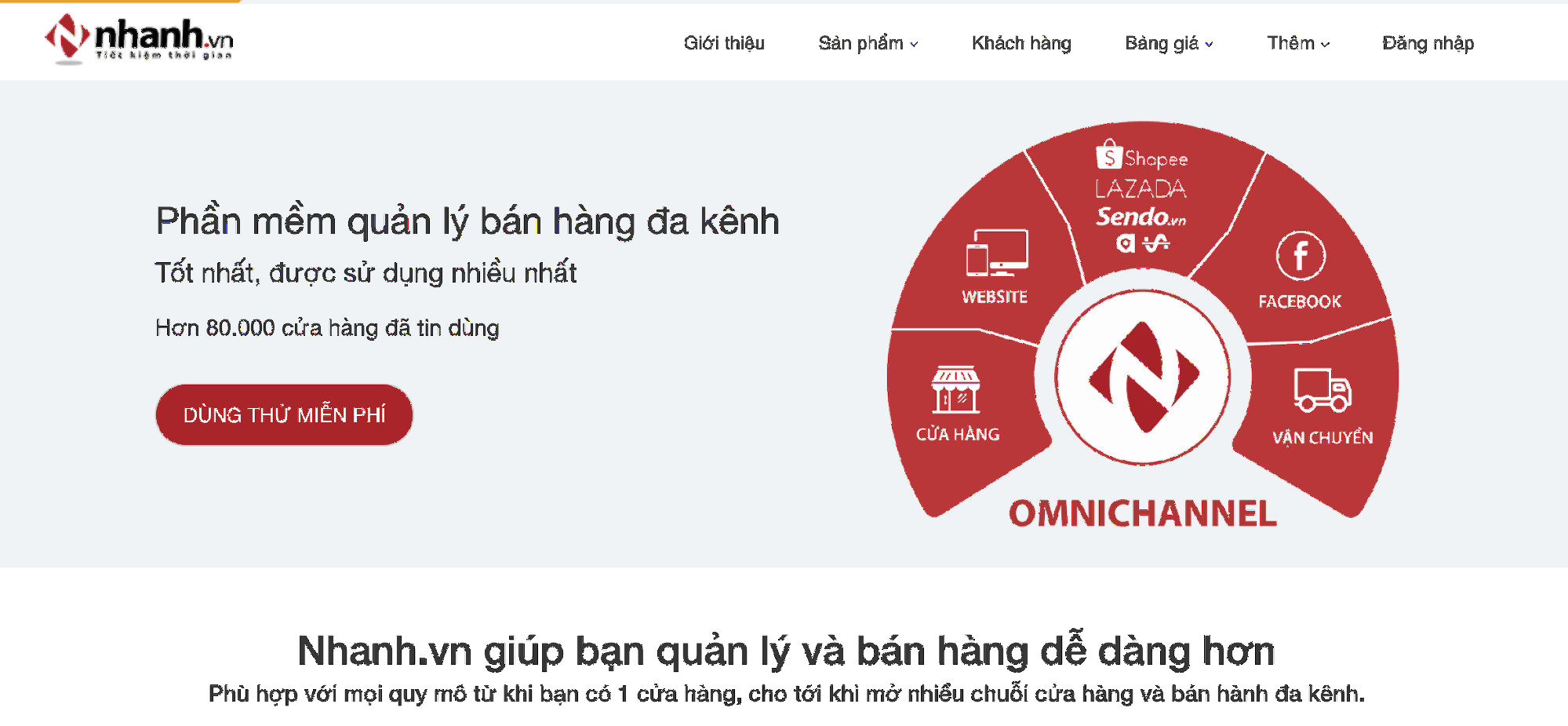 top-phan-mem-quan-ly-ban-hang-15