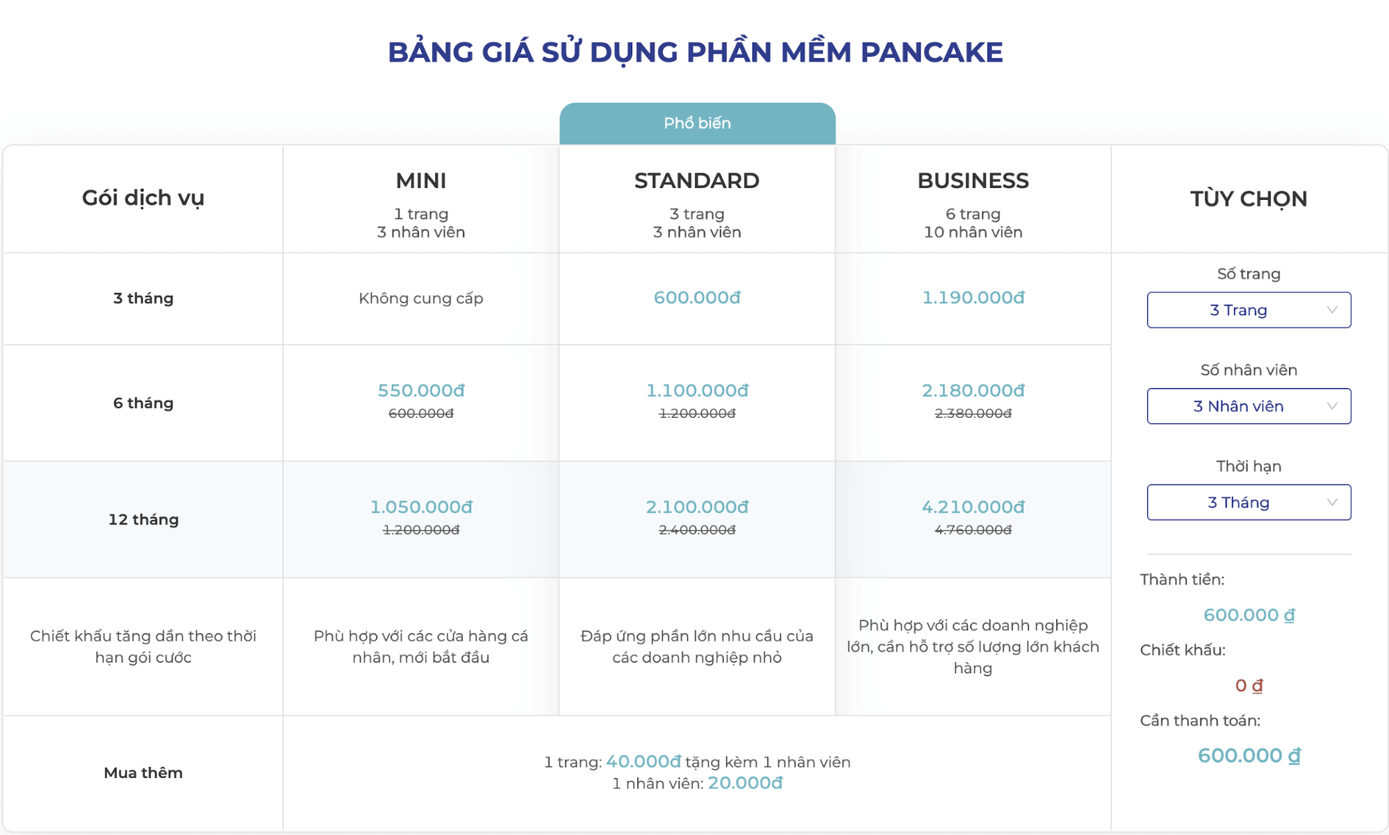 top-phan-mem-quan-ly-ban-hang-18