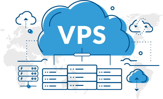 Hosting là gì? VPS hosting