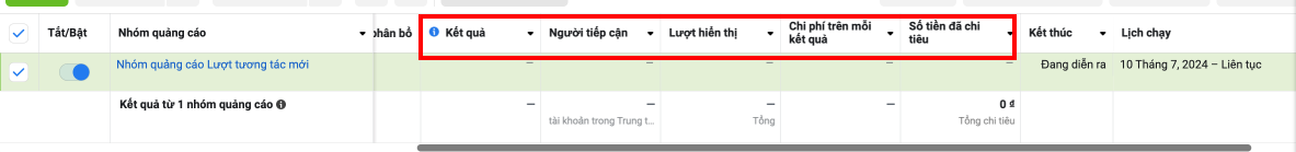 theo dõi hiệu suất