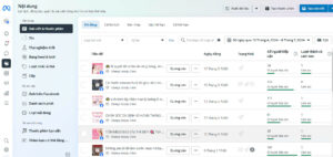 Kiếm tiền từ chăm sóc fanpage